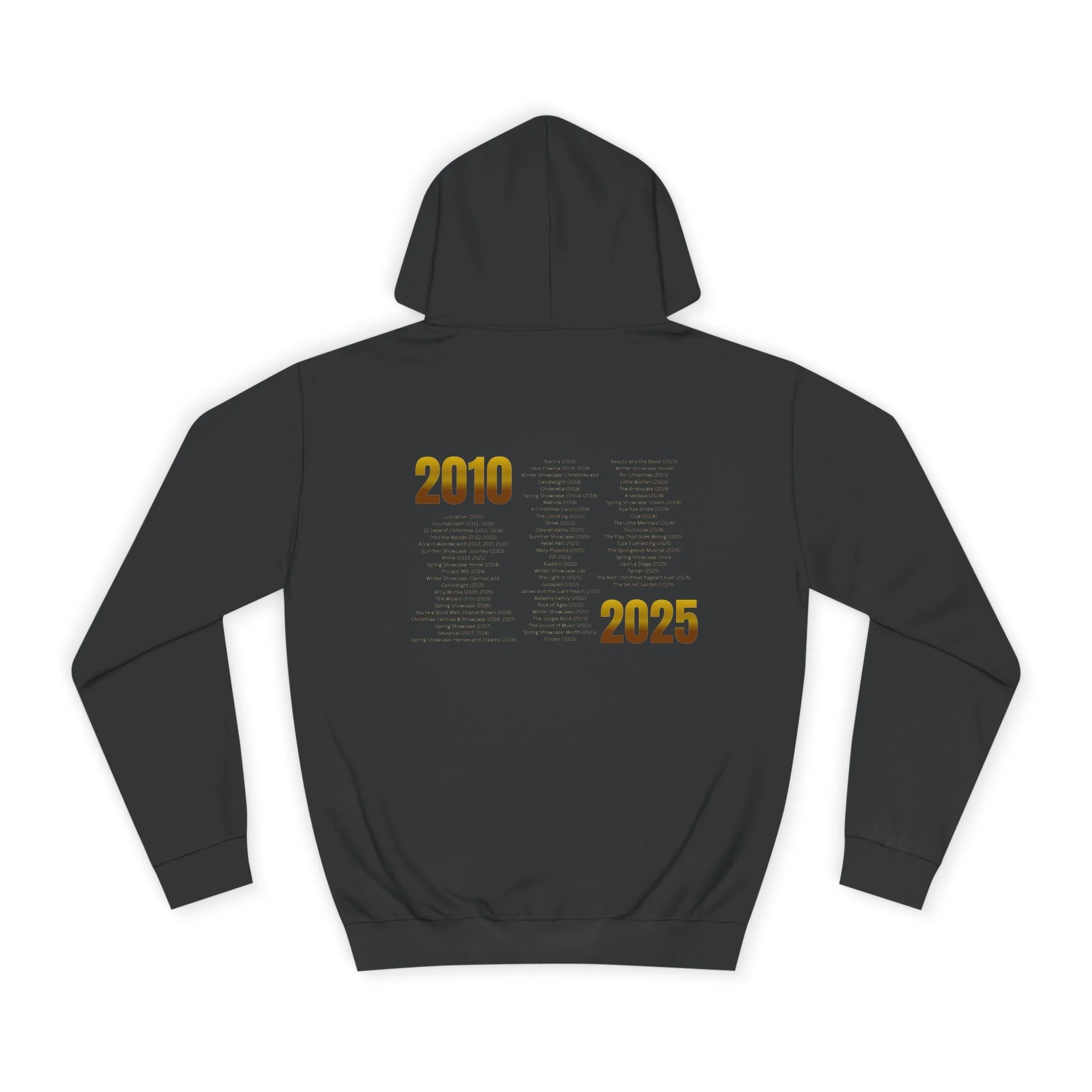 5dd2598b0c5e1d4de6dc9a759e6d18db