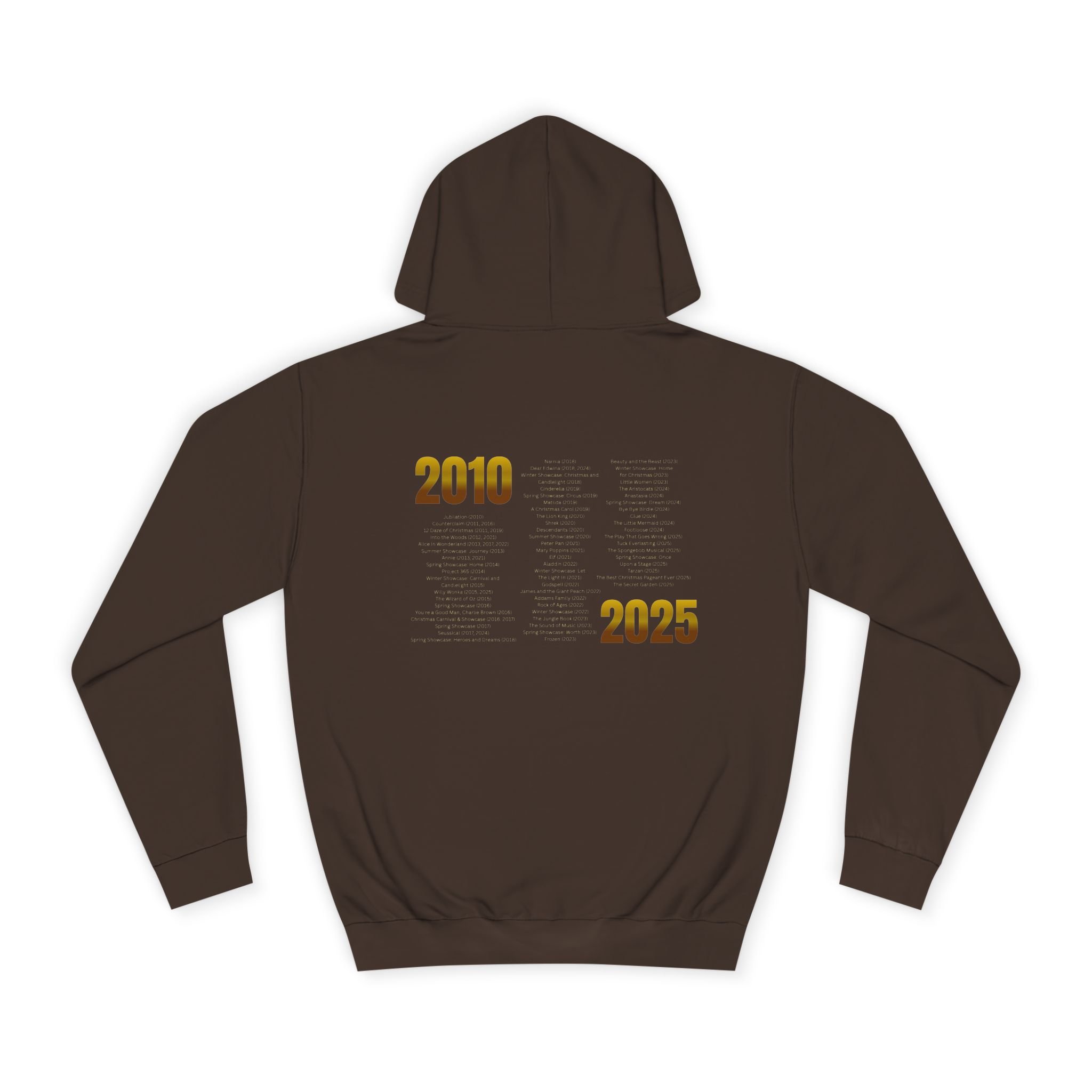 be043995d3a2970b438f0064538aa882