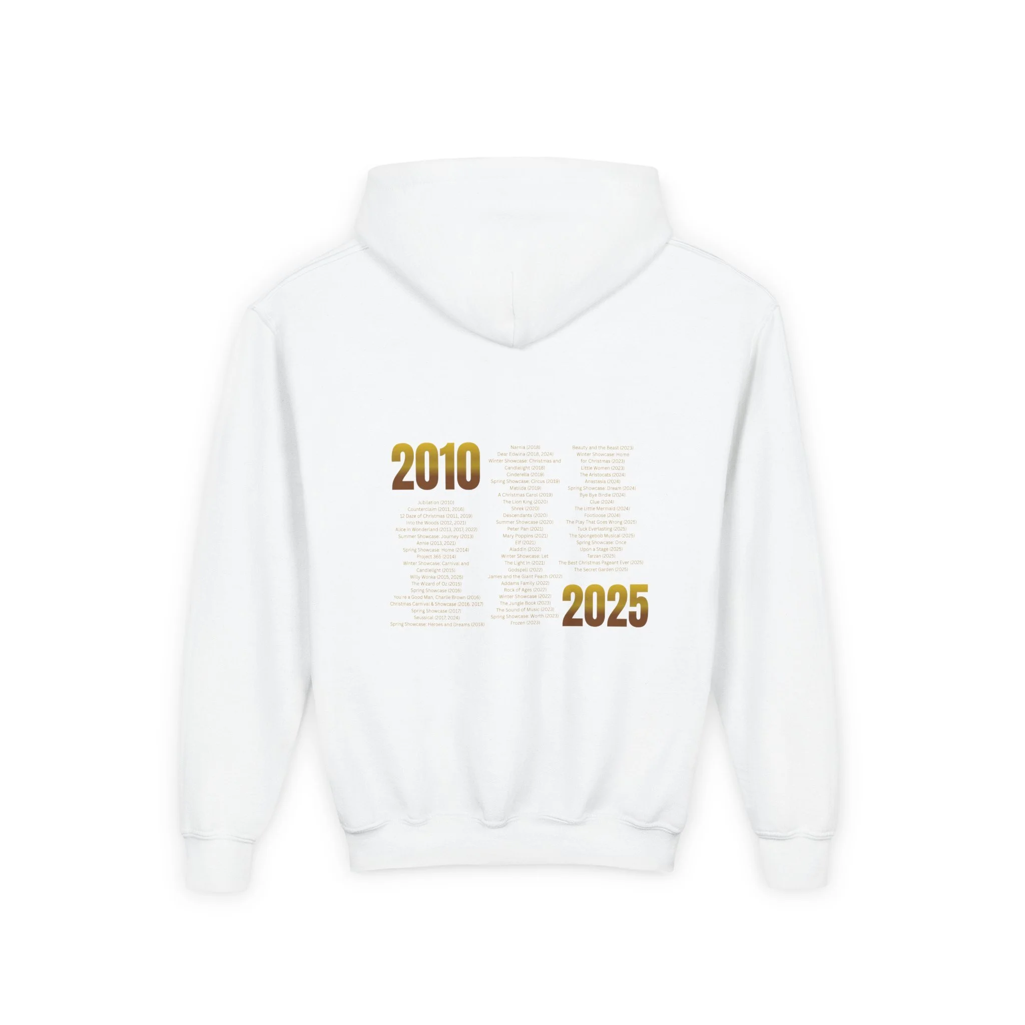 d2a8e11934fb8ca08d2e12cfeb096b79