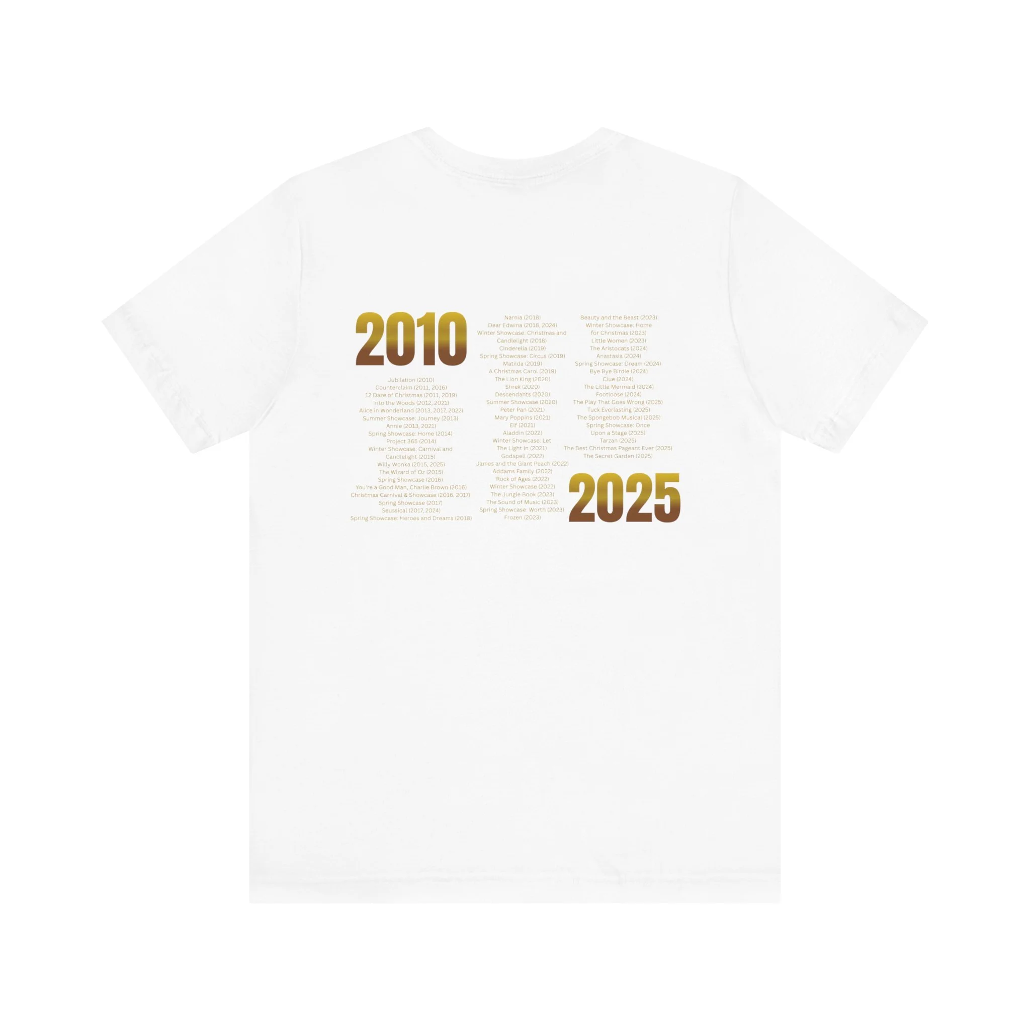 cc4acb27144fb927ee3e272afe390875