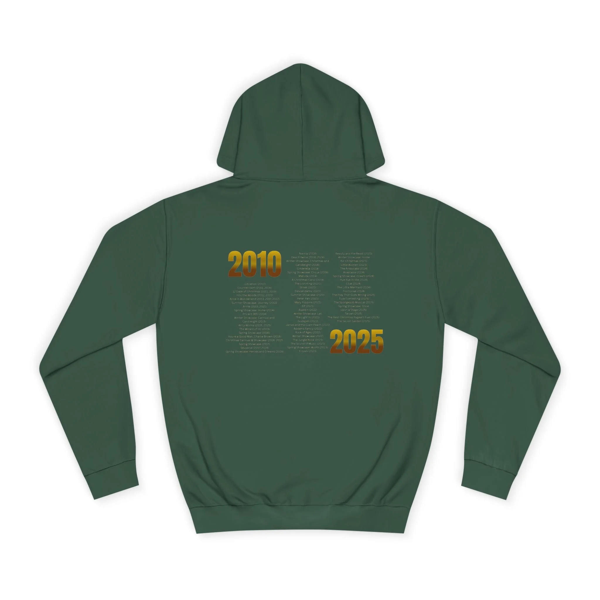 9cc51d54dfb892aa55b5e4824d0d4377