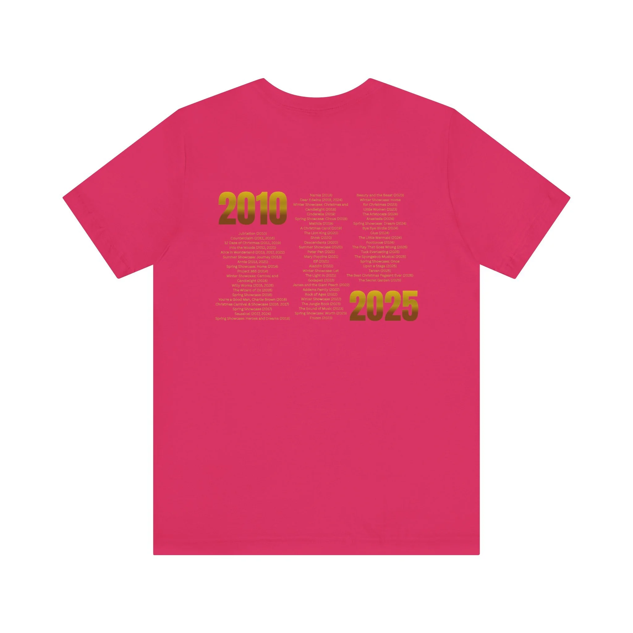 fbc4f835c8233dd4ffd1d4d9bfc6f64b