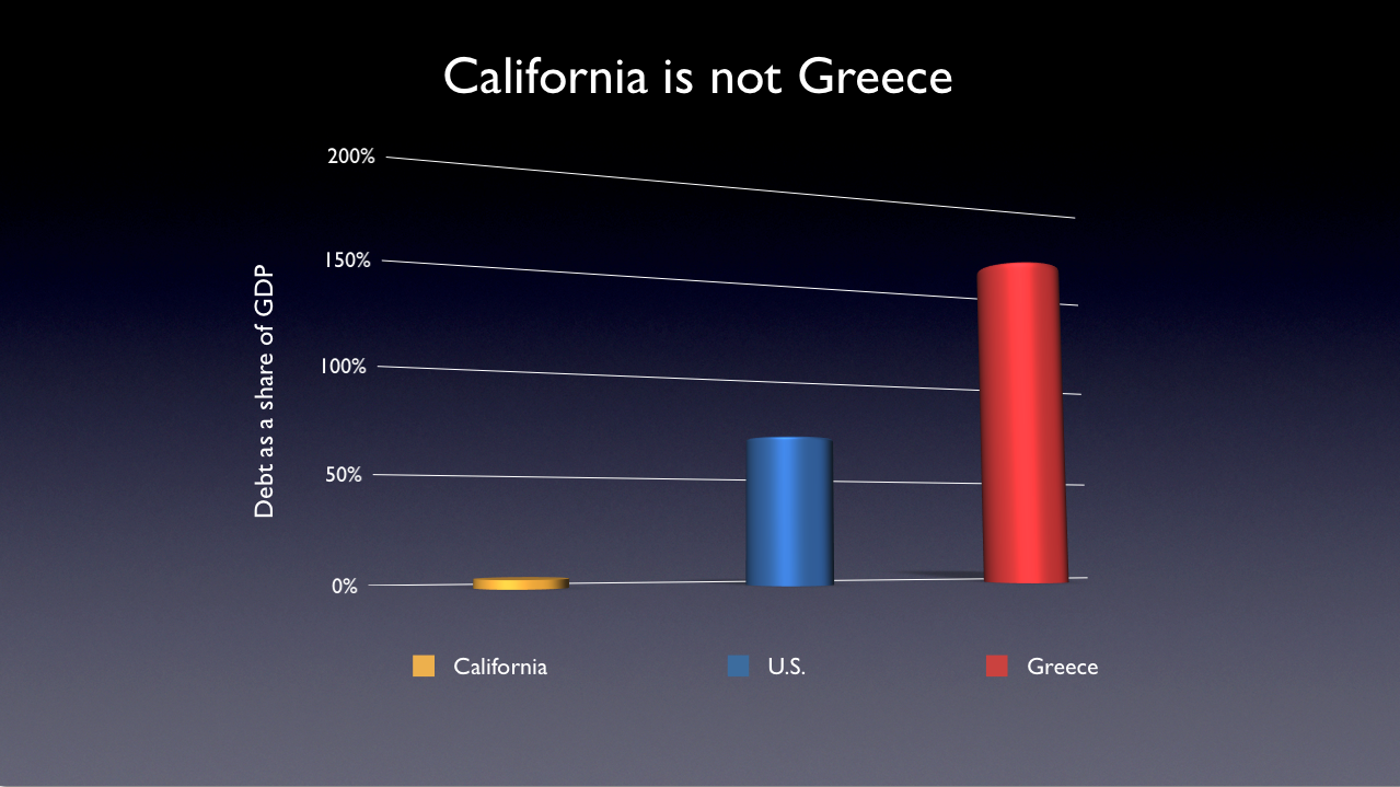CalifNotGreece-3.png