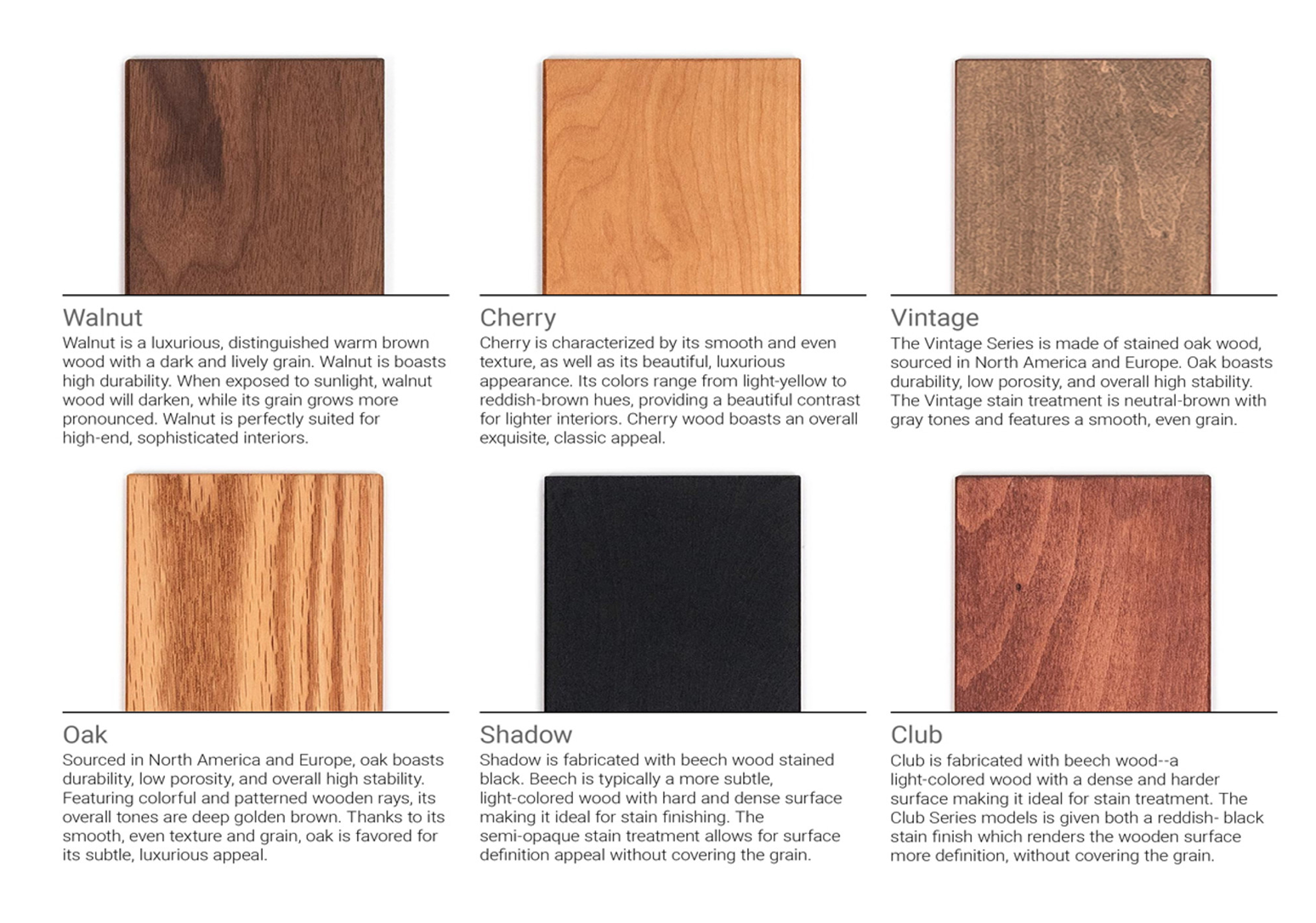Close-up image of NOHrd wood choices