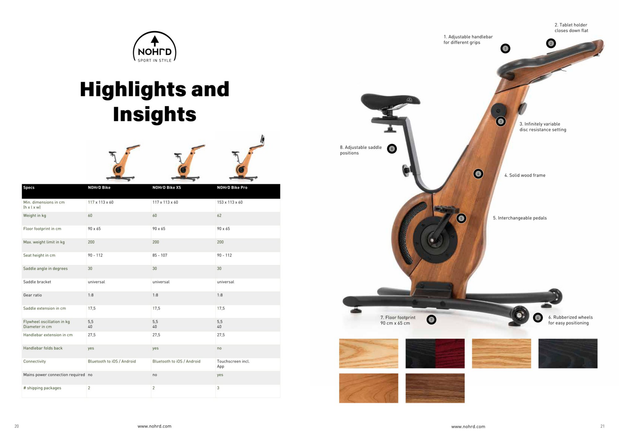 NOHrD Luxury Fitness Equipment 11.png