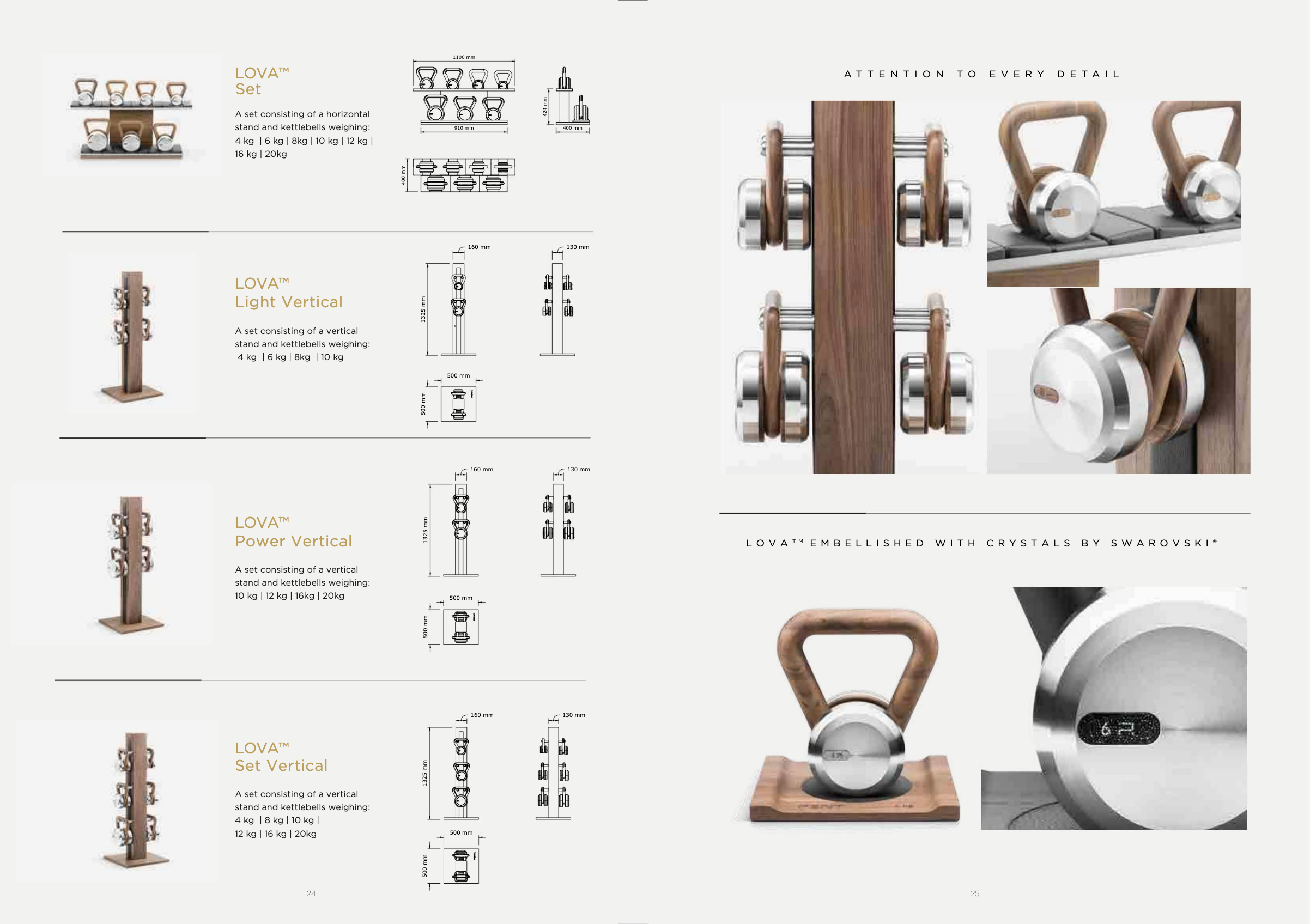 12 PENT specs for Lova Kettlebell sets.png