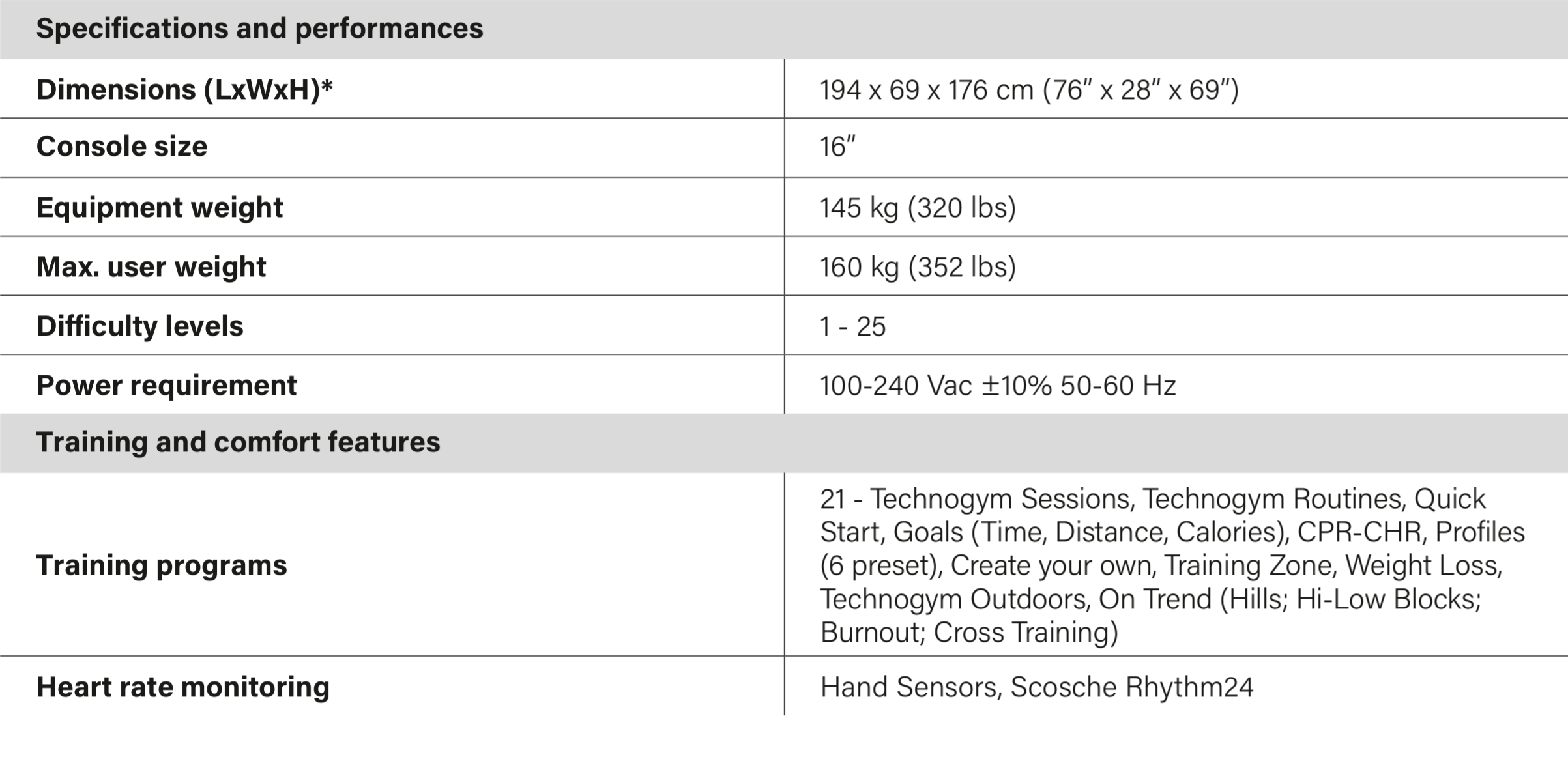 Specs for the Technogym Cross Personal Elliptical Machine