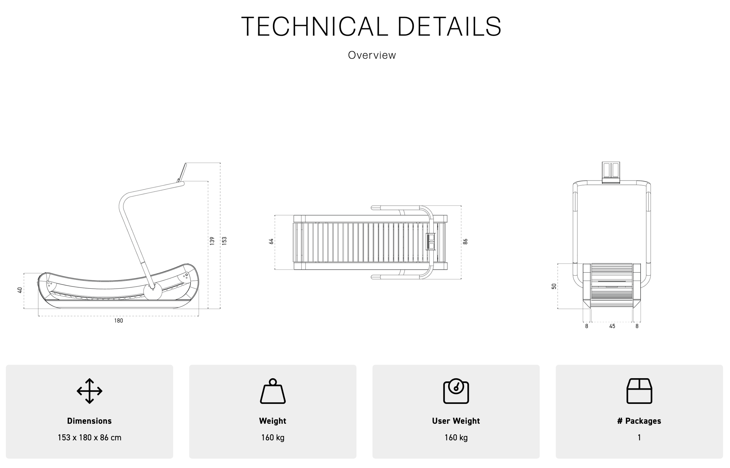 Technical Details for the Nohrd Sprinbok V2 Treadmill