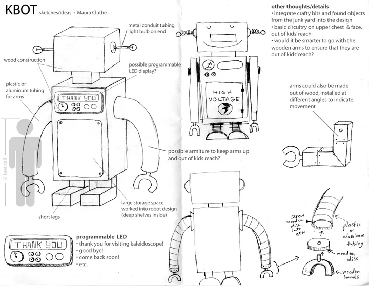 KBOT_sketches.jpg