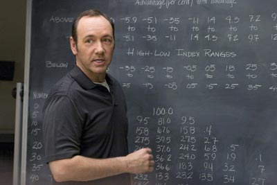Look, I'm writing numbers on a board. What else do you want from me? (picture from femail.com.au)