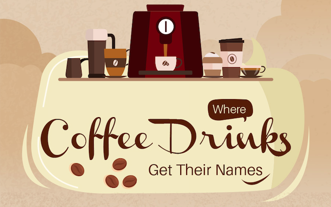 Where Coffee Drinks Get Their Names