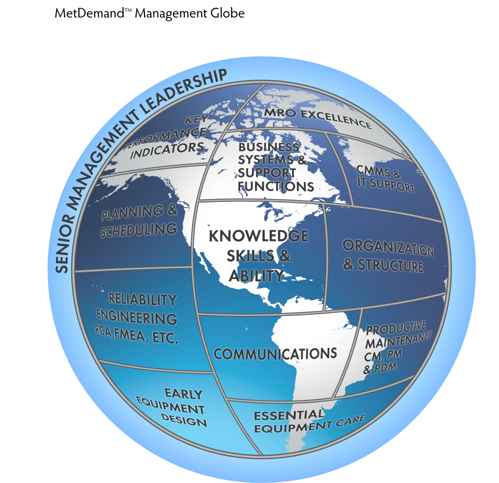 MetDemand leadership graphic