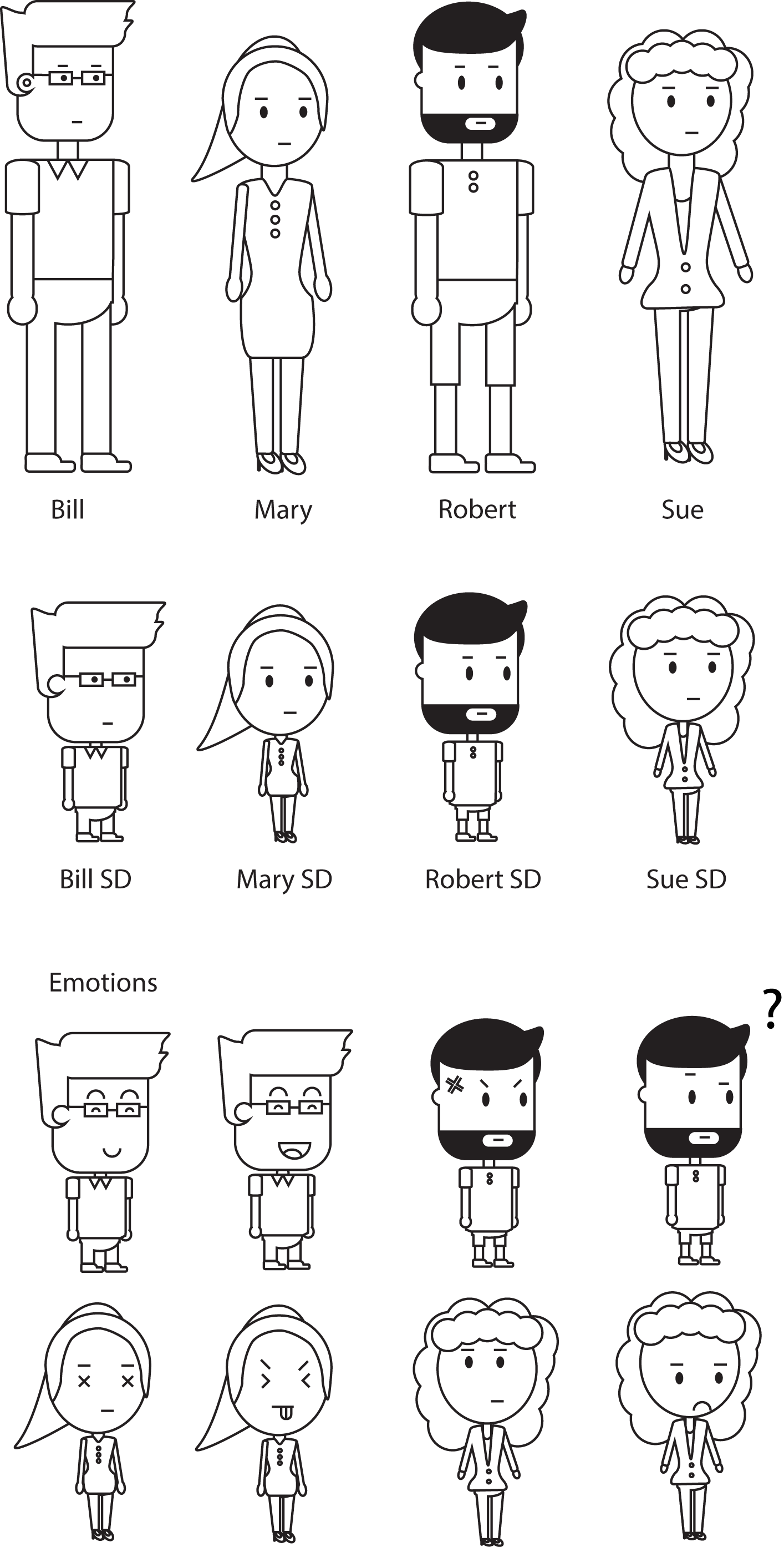Initial sketches of the possible characters created in Adobe Illustrator. This art board was a good reference to see what kind of emotions I could evoke from the characters and the visual style. 