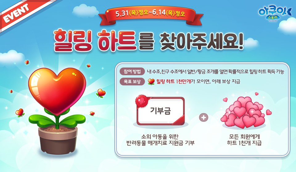< 게임 이용자들과 사회공헌 나서는 선데이토즈 ‘아쿠아스토리’ >