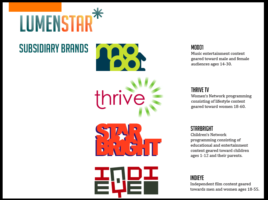 Lumenstar Sub-branding