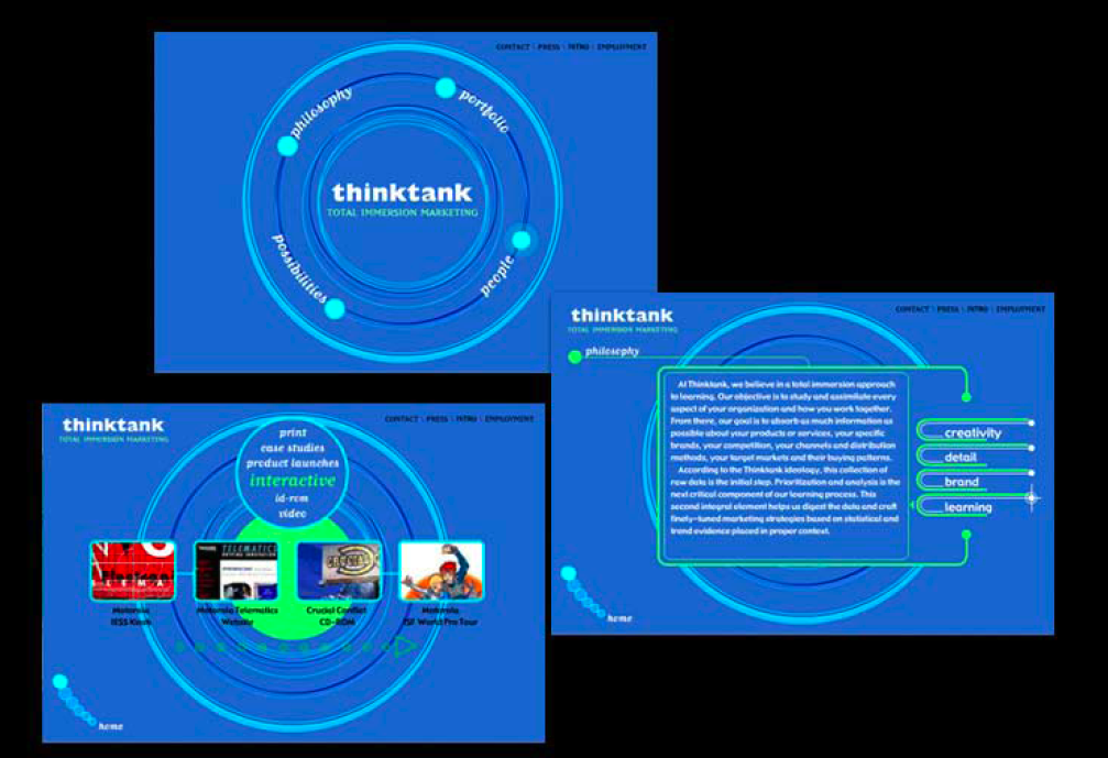 Thinktank Web Site