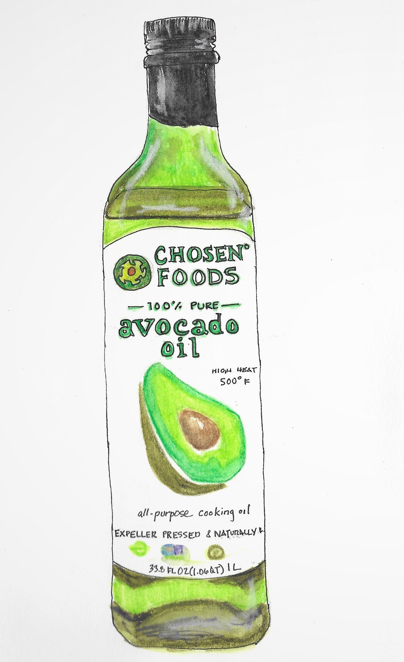 avocado oil.jpg