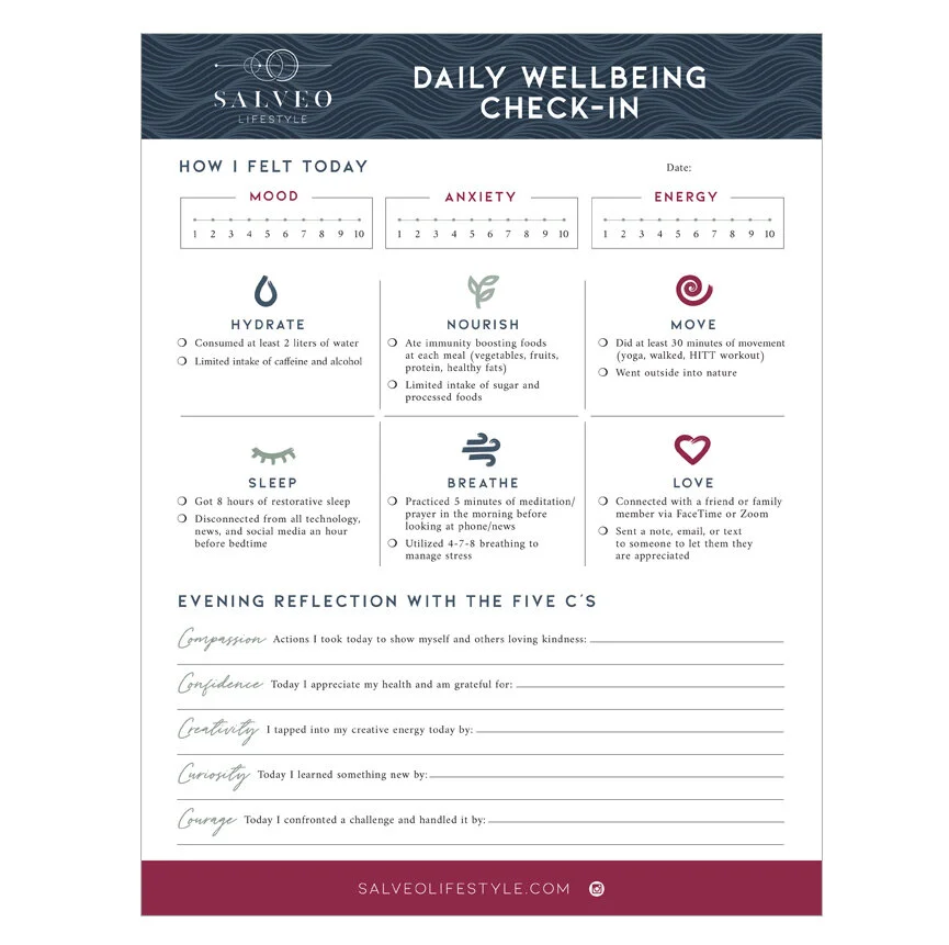 WellbeingChecklist.jpg