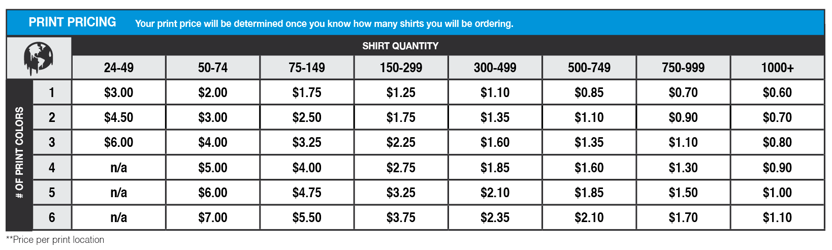 Note: Your Print Price is determined by the number of your shirts you order. It is also determined by the number of print colors you are getting in each location. 
