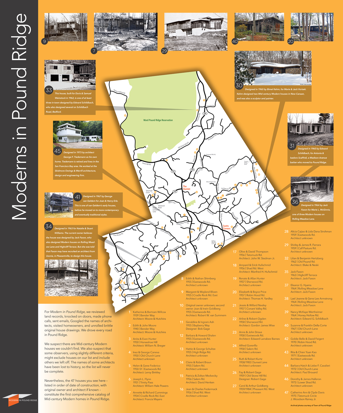 Modern in Pound Ridge exhibition panel 7