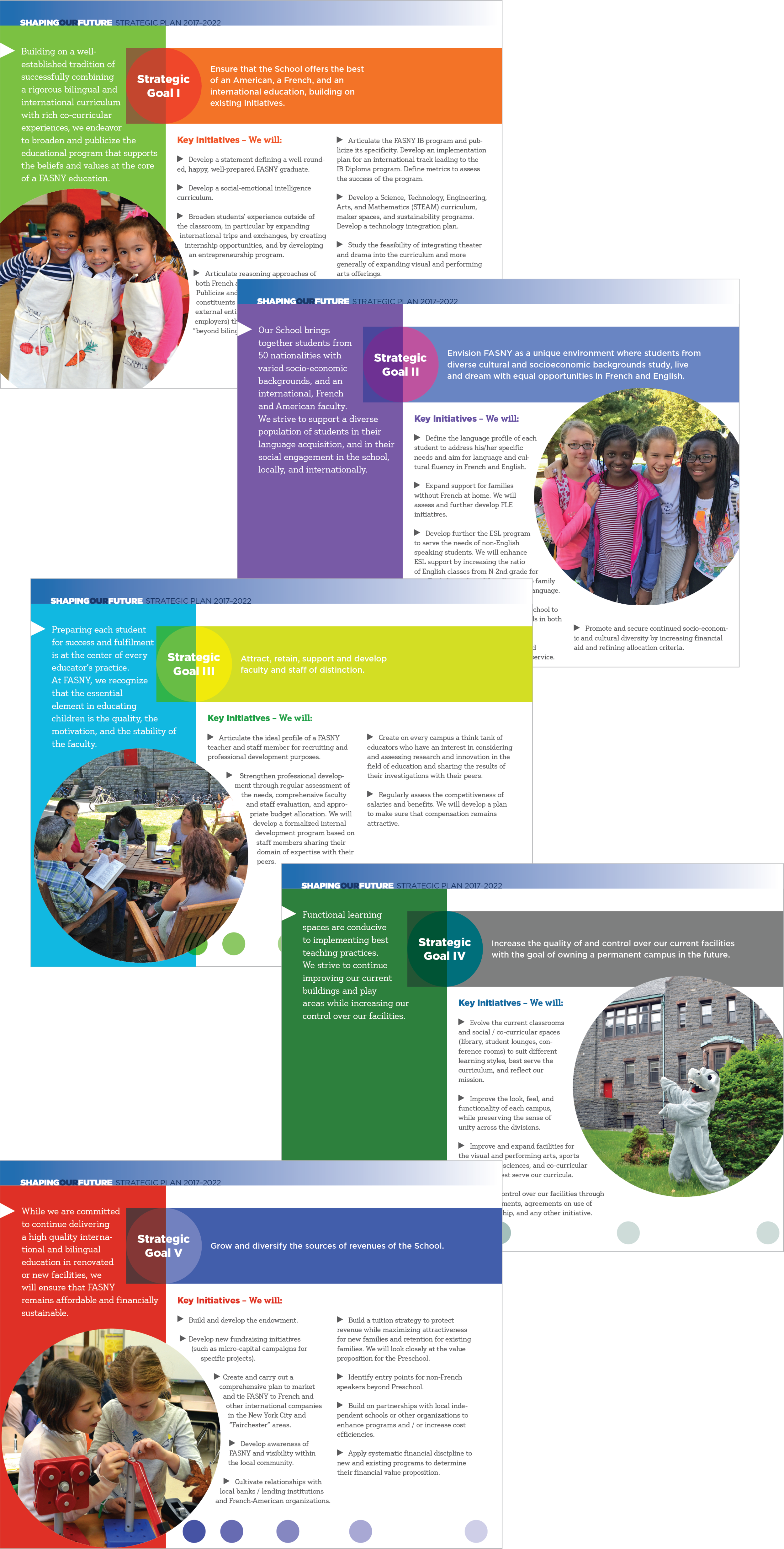 Strategic Plan PowerPoint presentation for The French American School of New York.