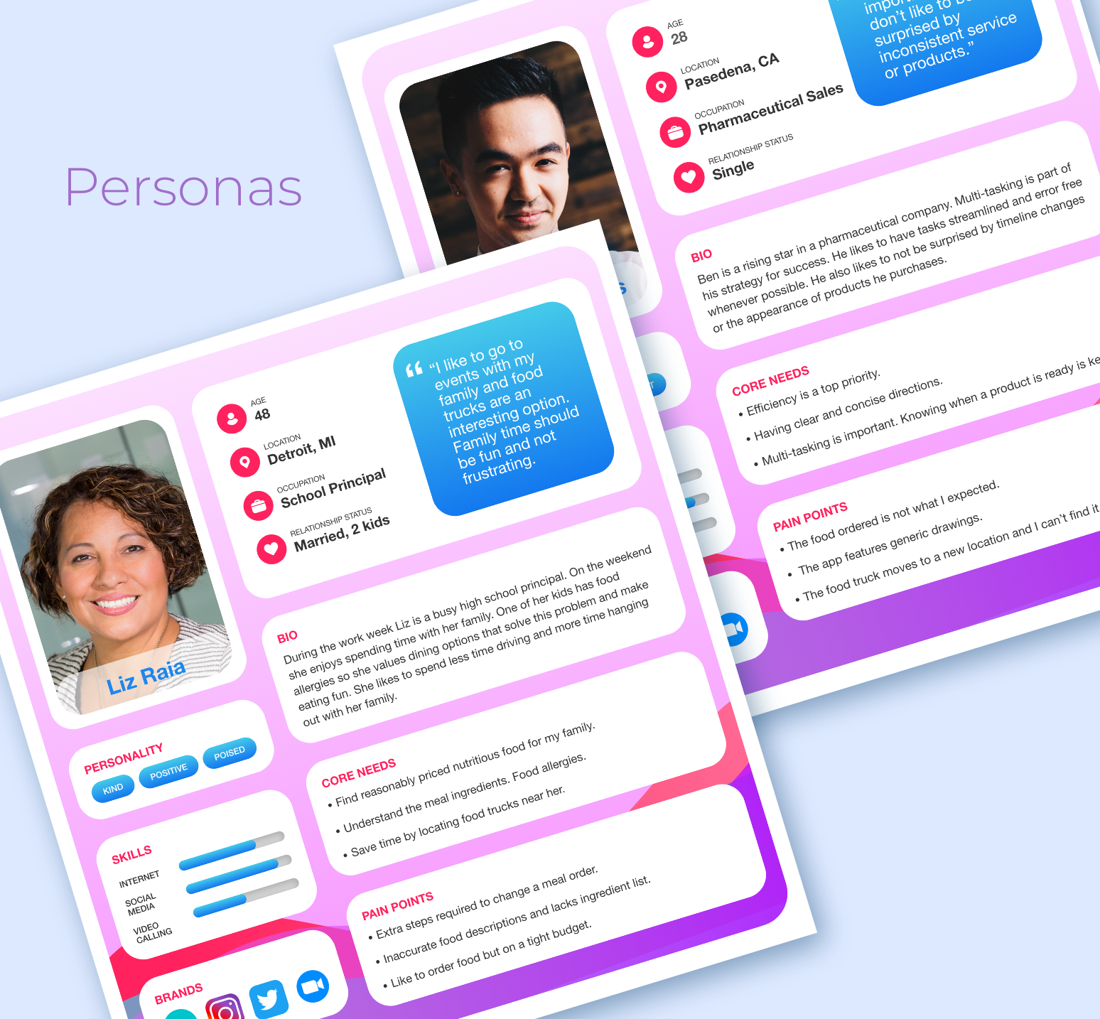 User Persona—Liz and Ben personas – 1.png