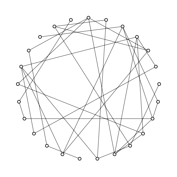 600px-Complex_network_n25_ER_model.svg.png