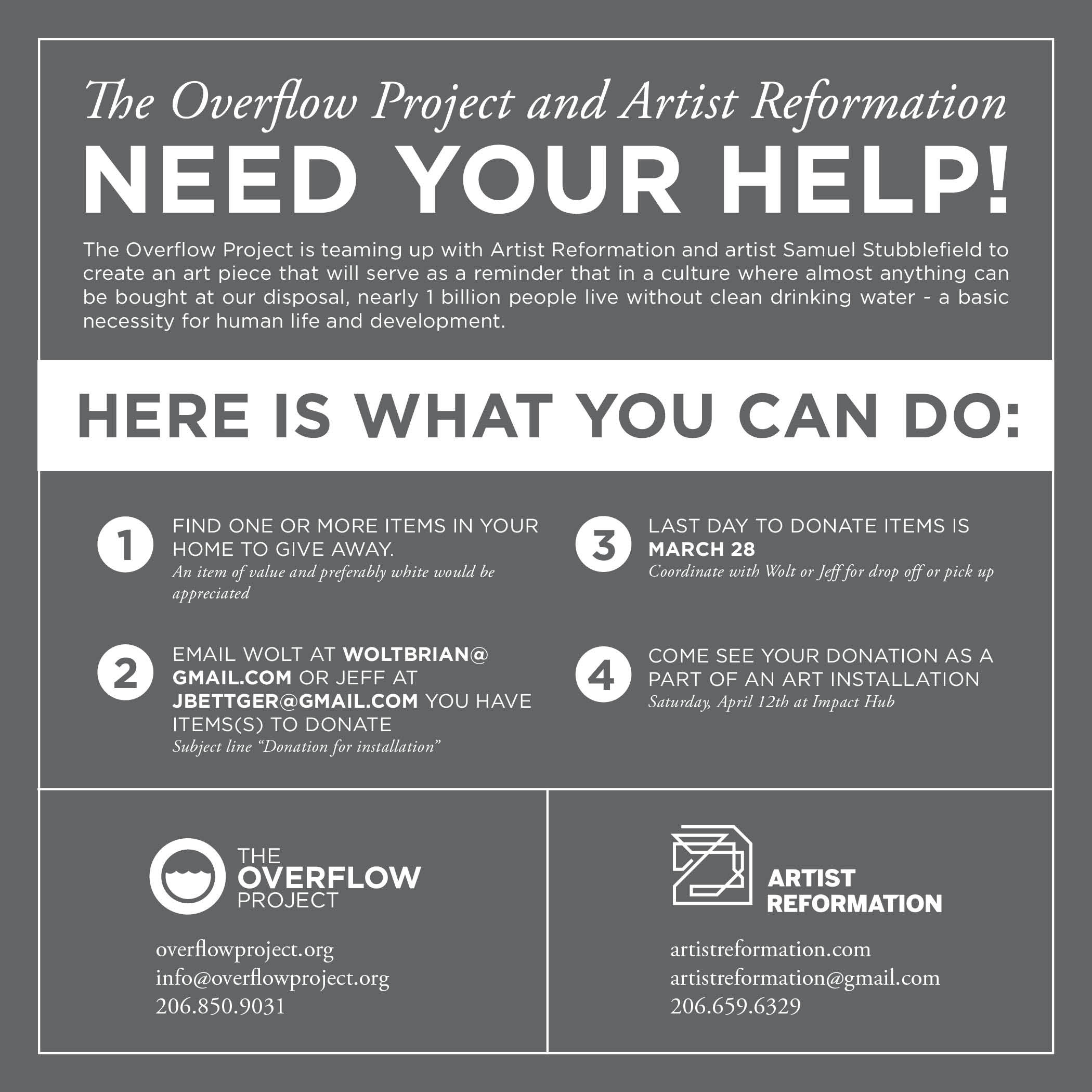 Overflow and AR 2014 Help Needed.jpg