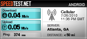 Test Date: Jul 26, 2010 6:36:14 pm Connection Type: Edge Download: 5.2 kB/s Upload: 6.6 kB/s Ping: 374 ms A detailed image for this result can be found here: Ookla operates Speedtest.net using a massive global infrastructure to minimize the impact of Internet congestion and latency. With over a million tests performed every day across hundreds of servers, Speedtest.net is the ultimate resource for bandwidth testing and related information. Visit it on your computer today to find out why.