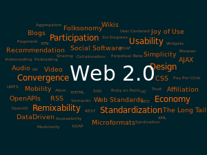 300px-Web_2.0_Map.png