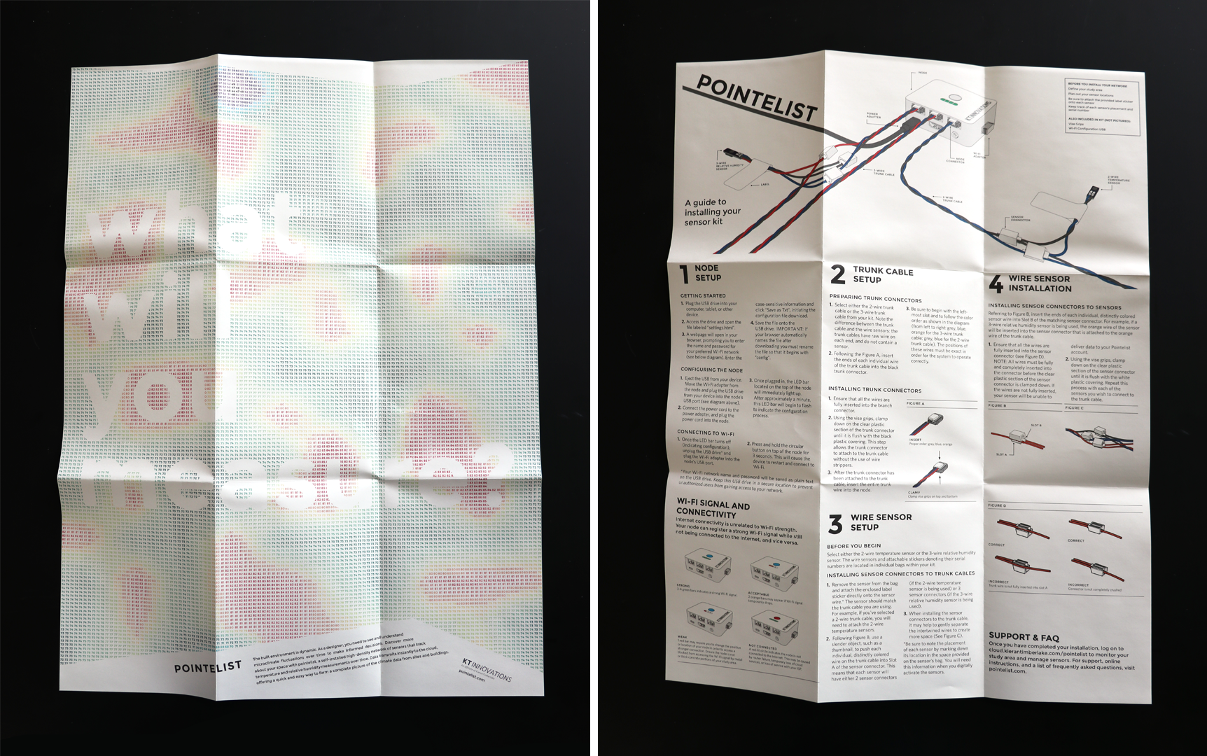 A team of designers, writers, and developers worked together to create an IKEA-like instruction manual that doubled as a poster.