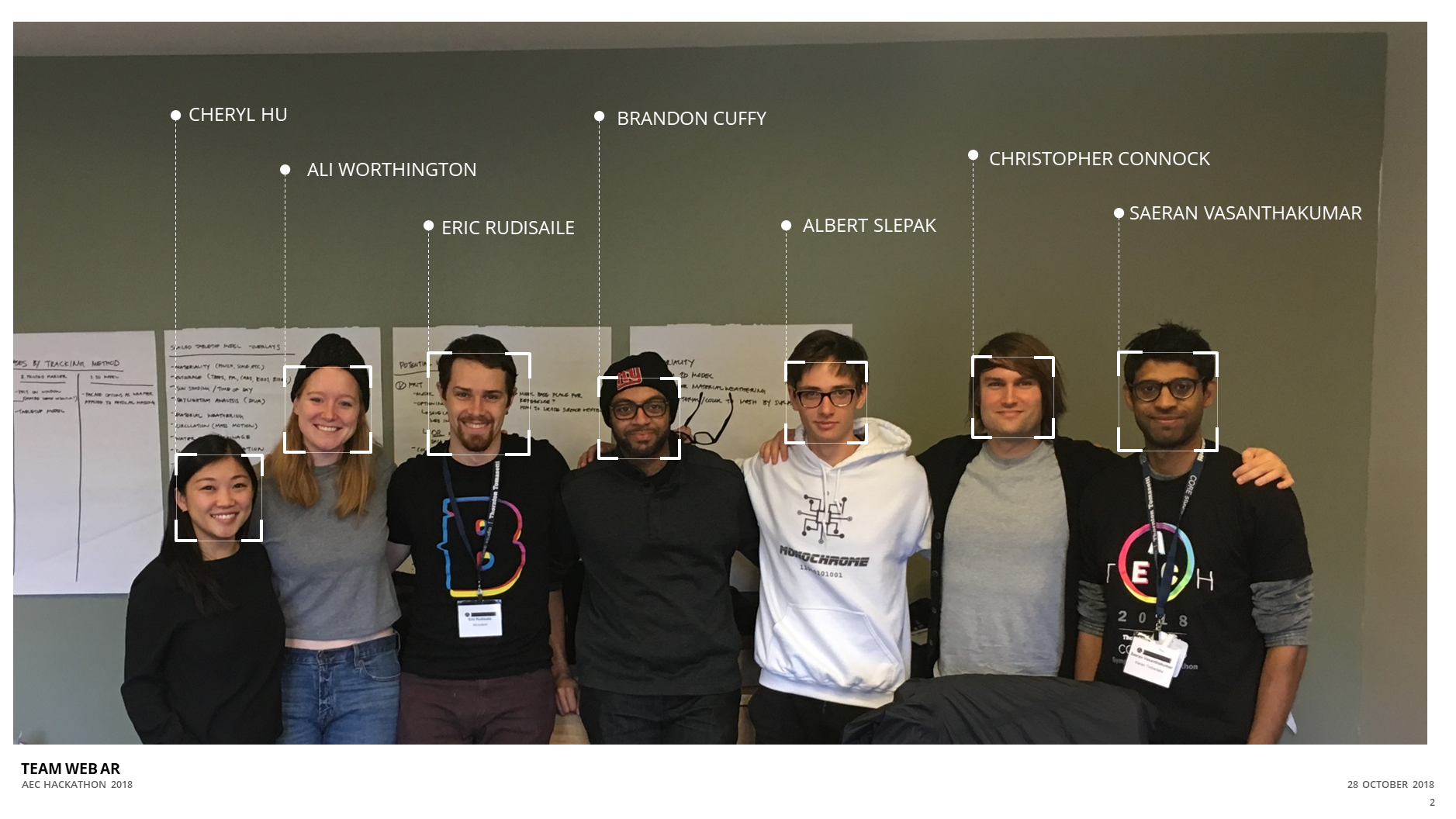  With a trans-disciplinary team of developers and designers, we worked nimbly to research precedents, develop realistic use cases, prototype our ideal vision, and create a mostly working app in less than 24 hours. 