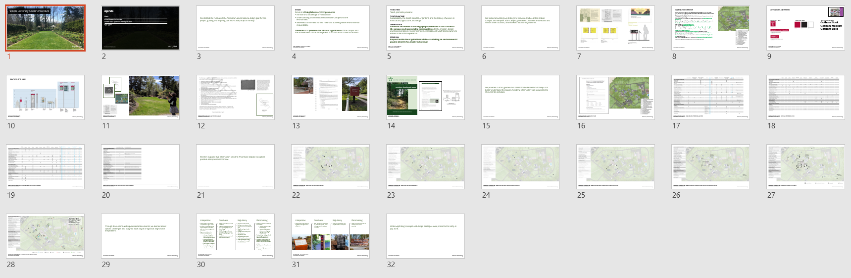  The research phase of the project included user interviews, review of existing signage and previous studies, precedent research, and review of additional neighborhood guidelines. 
