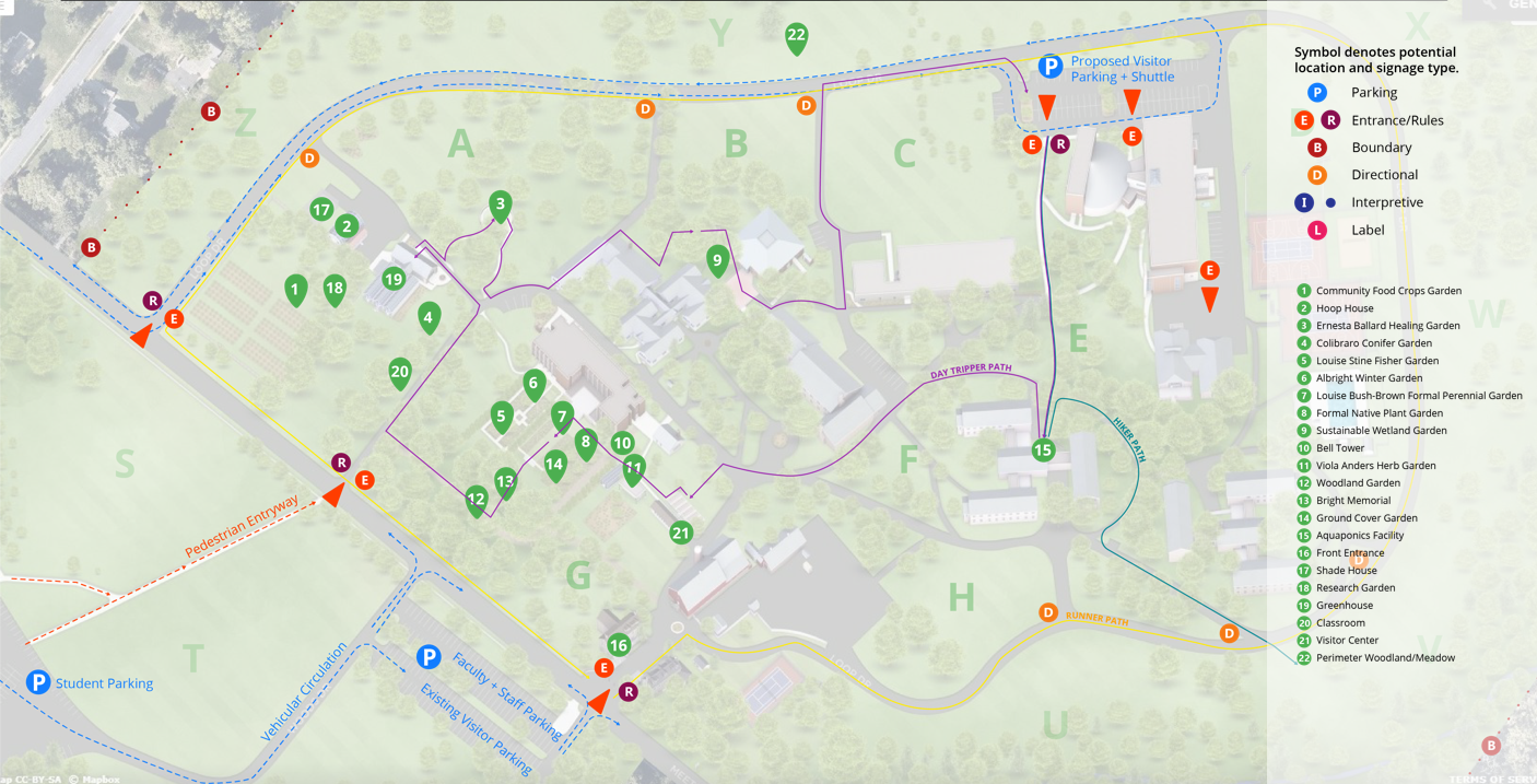 We also mapped potential user paths and signage types to effectively communicate our ideas to the Arboretum. 