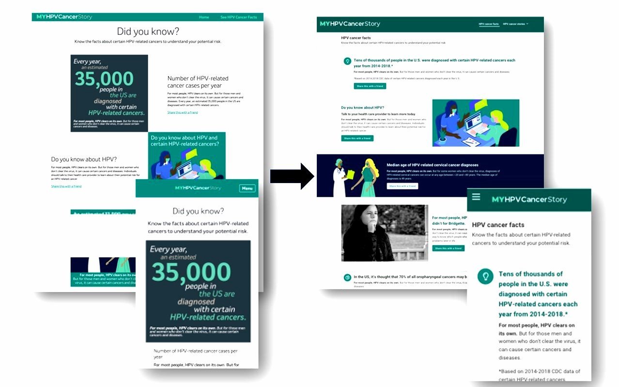 As a design team lead, I created and improved processes to support the practitioners: more efficient estimates to prep for sprints combined and removed unnecessary meetings created centralized onboarding documentation made accessible te