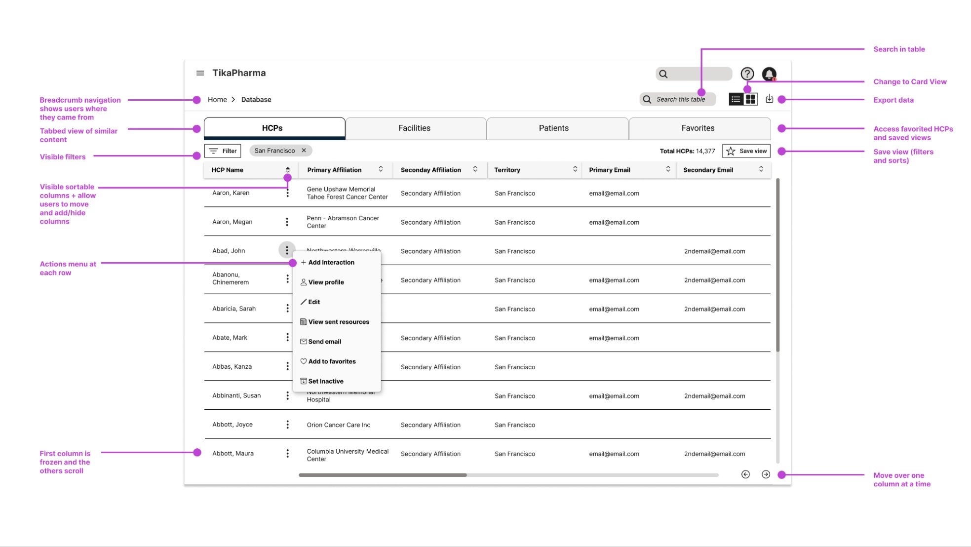 In order to update Deciphera’s ipad application for pharm reps on site, my team was tasked with a heuristic evaluation, user research, and tech discovery to inform user flows and annotated wireframes.