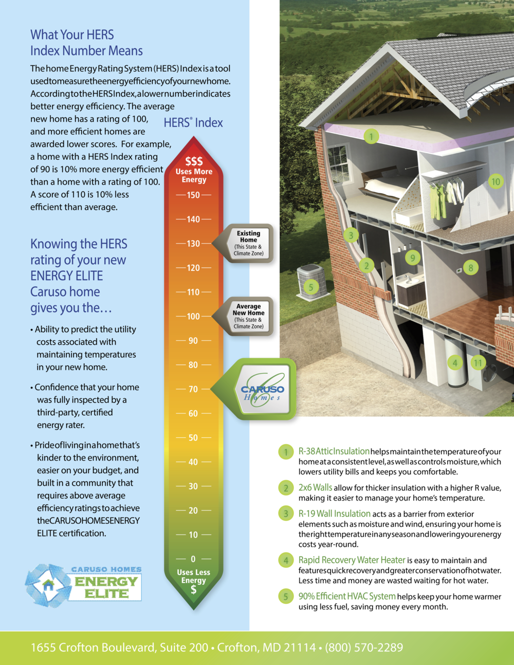 Caruso-EnergyElite+Brochure3.png