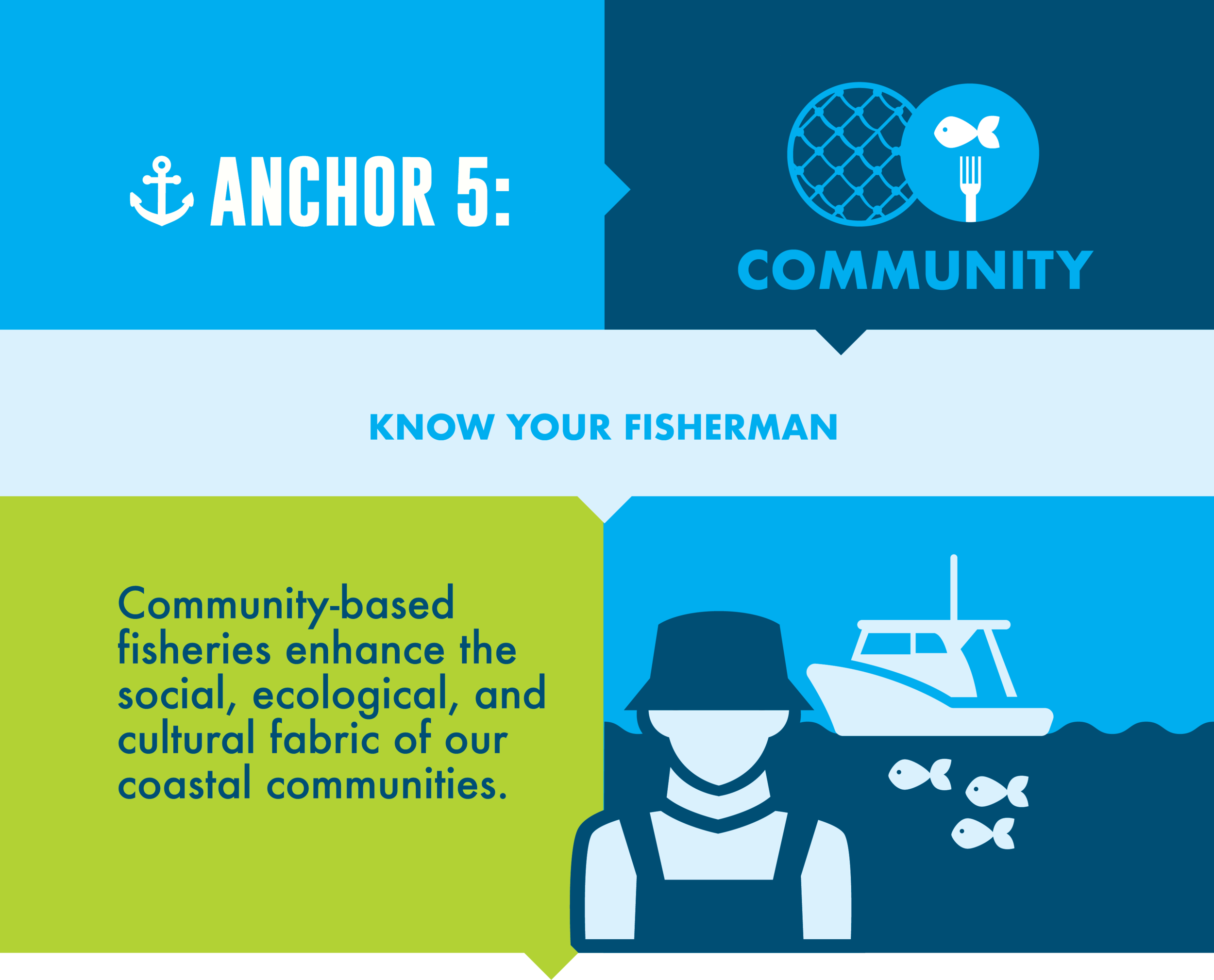 Community+IG+arrow.png