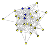GroupAttachment PLOSONE.png