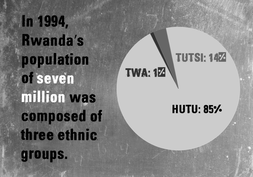 PROOF_WebMag_April2013_Rwanda-02.png