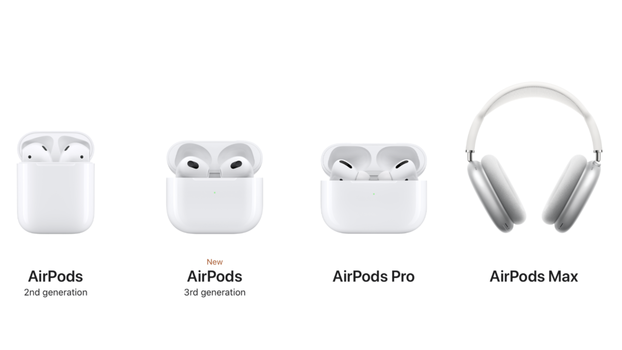 Airpods сколько держит заряд. Наушники TWS Apple AIRPODS 3. Наушники Apple AIRPODS Pro 2nd Generation. Apple AIRPODS Pro 2 2022. Беспроводная гарнитура Apple AIRPODS Max.