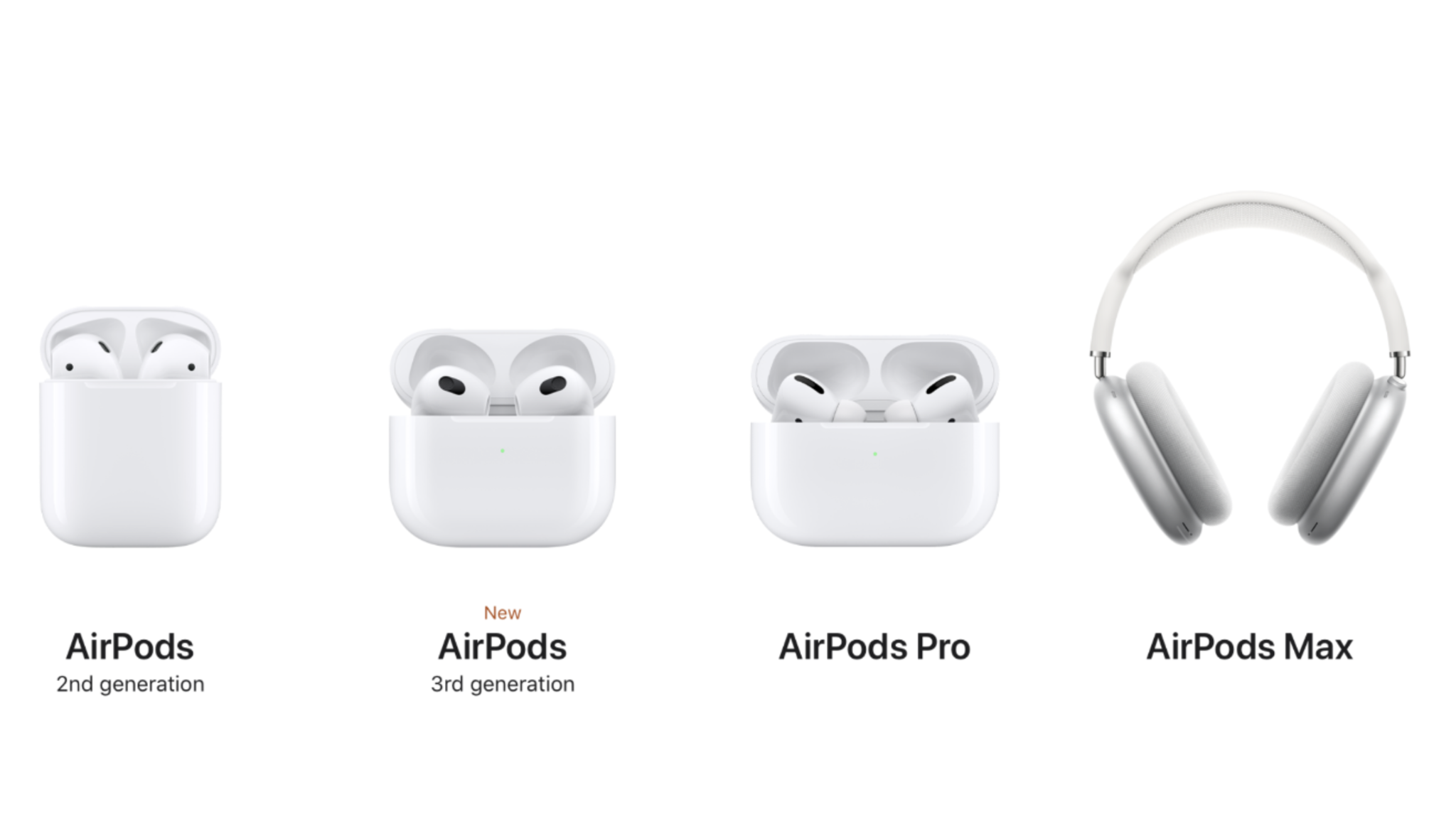 Аирподс в воде что делать. Наушники TWS Apple AIRPODS 3. Наушники Apple AIRPODS Pro 2nd Generation. Apple AIRPODS Pro 2 2022. Беспроводная гарнитура Apple AIRPODS Max.