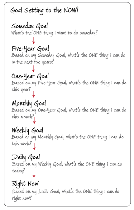 Goal_Setting01.png