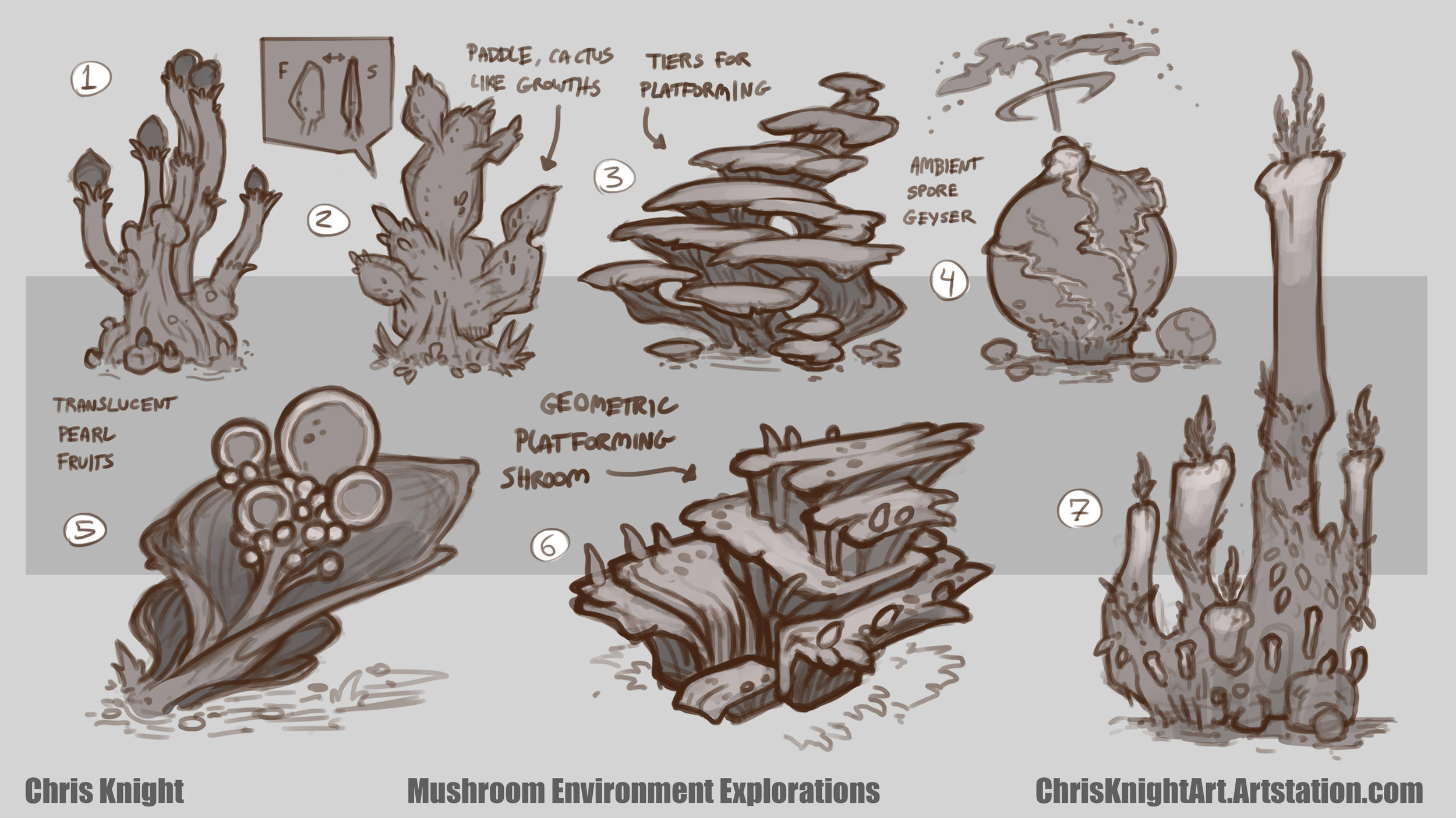mushroom_environment_concept1.png