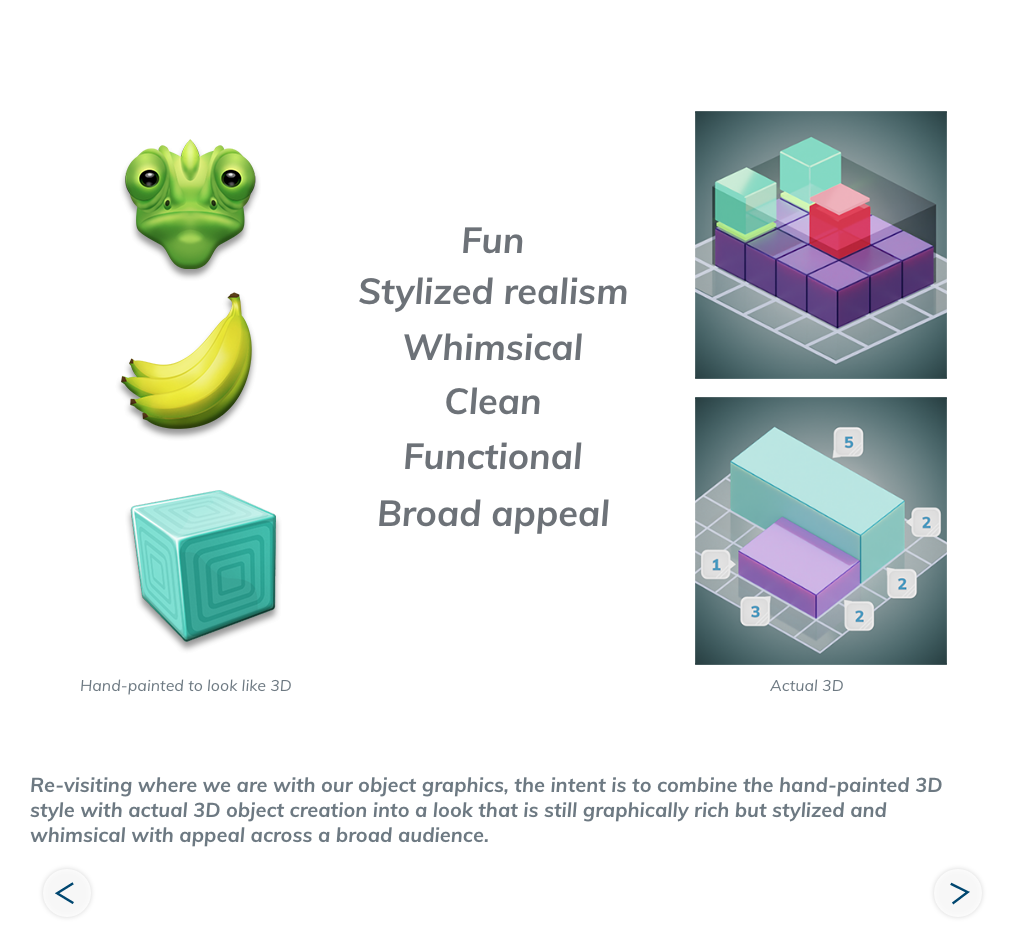 Evolution to 3D in lesson icons Copy.png