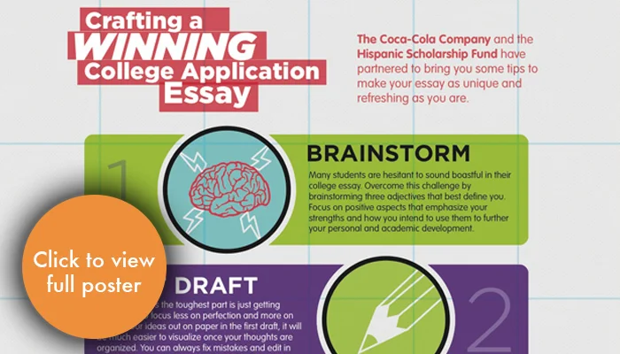 The Coca-Cola Hispanic Scholarship Fund Poster for fall of 2013, which I designed and wrote.Click on the image above to download the full-size PDF.