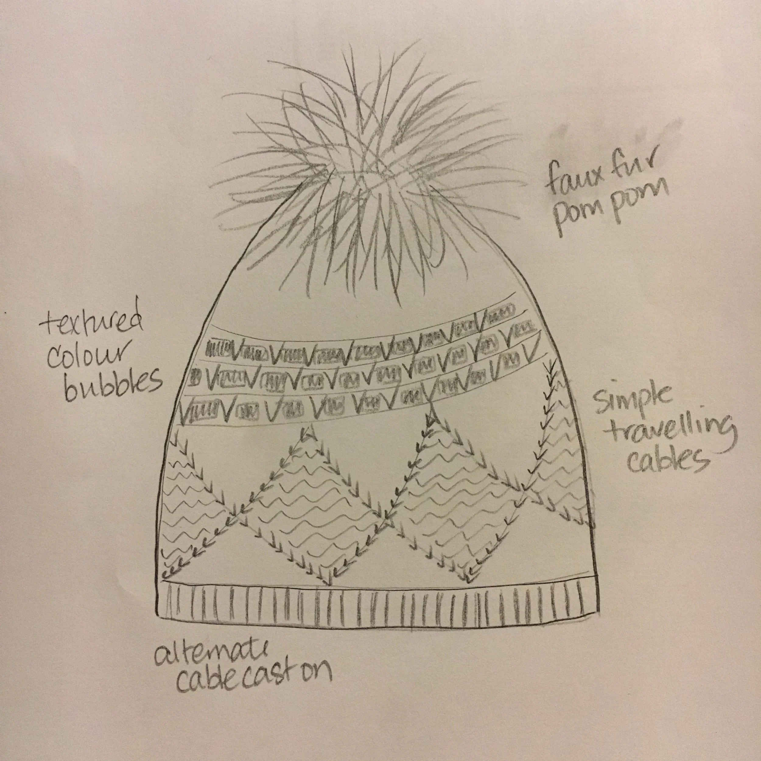 Hat design sketch that became Nakiska Slopes