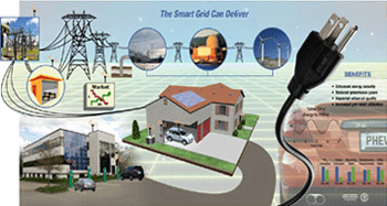SmartGridColor350.gif