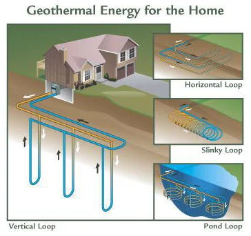 GeothermalExample.jpg