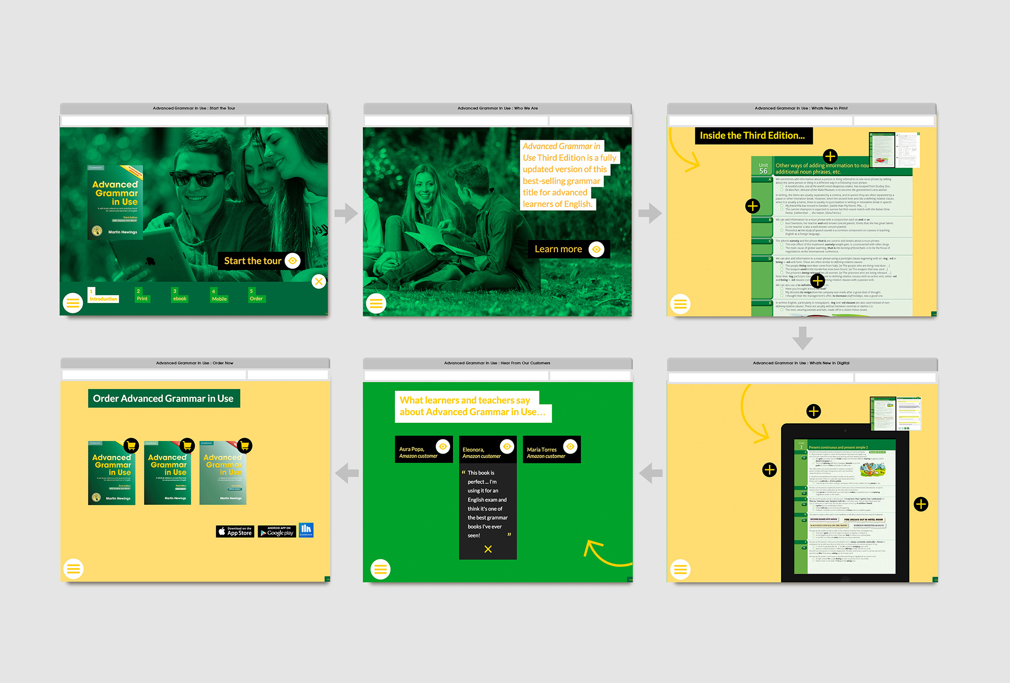 User journeys and wireframes were executed for the product's digital tour. This digital sampler includes walkthroughs, spreads and activities which aided high value opportunities. 